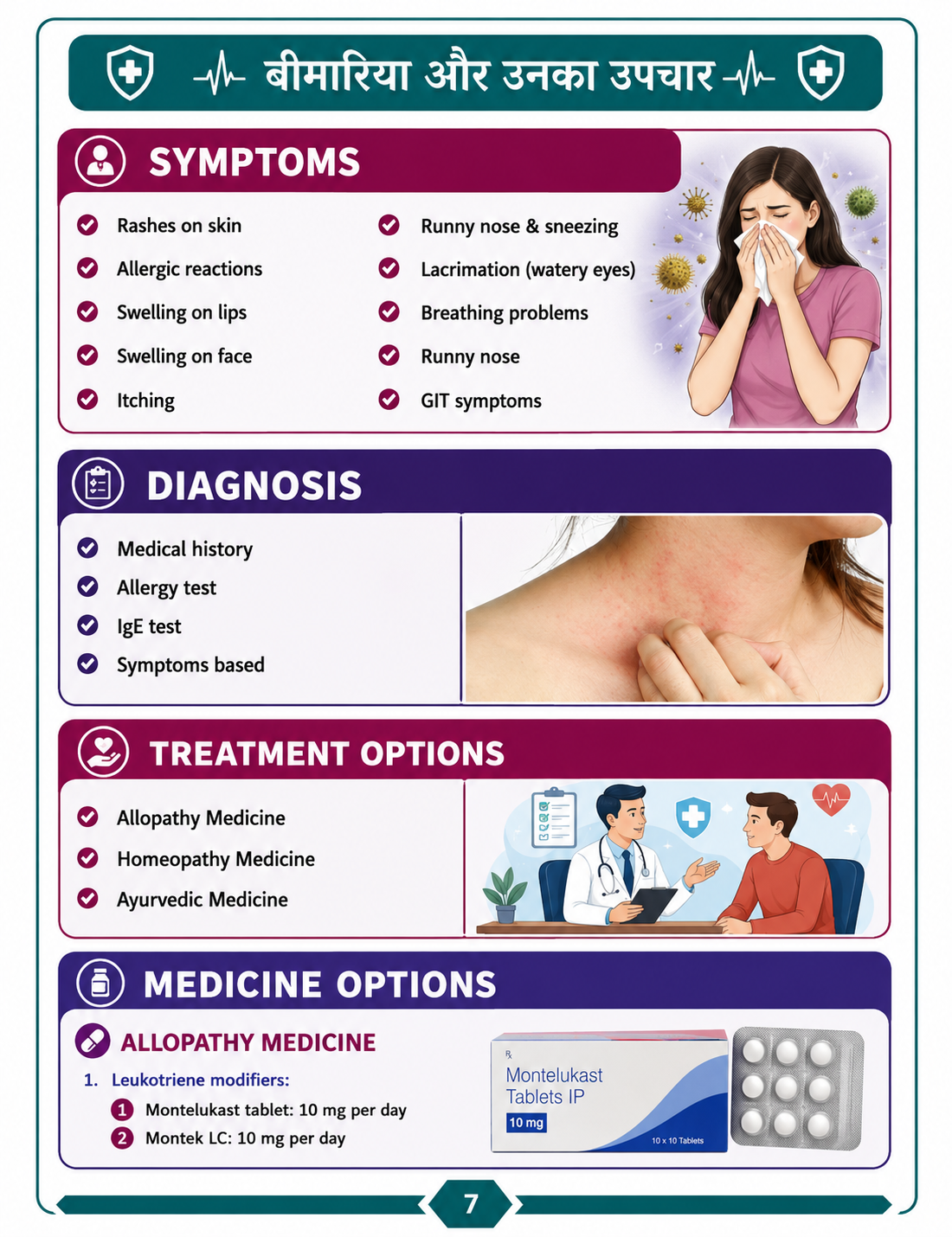 Sample page 7 from the Complete Medical Ebook