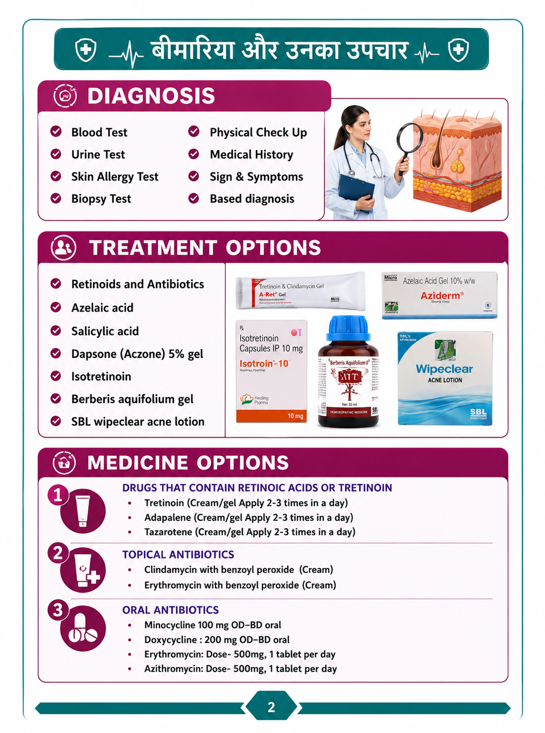 Sample page 2 from the Complete Medical Ebook