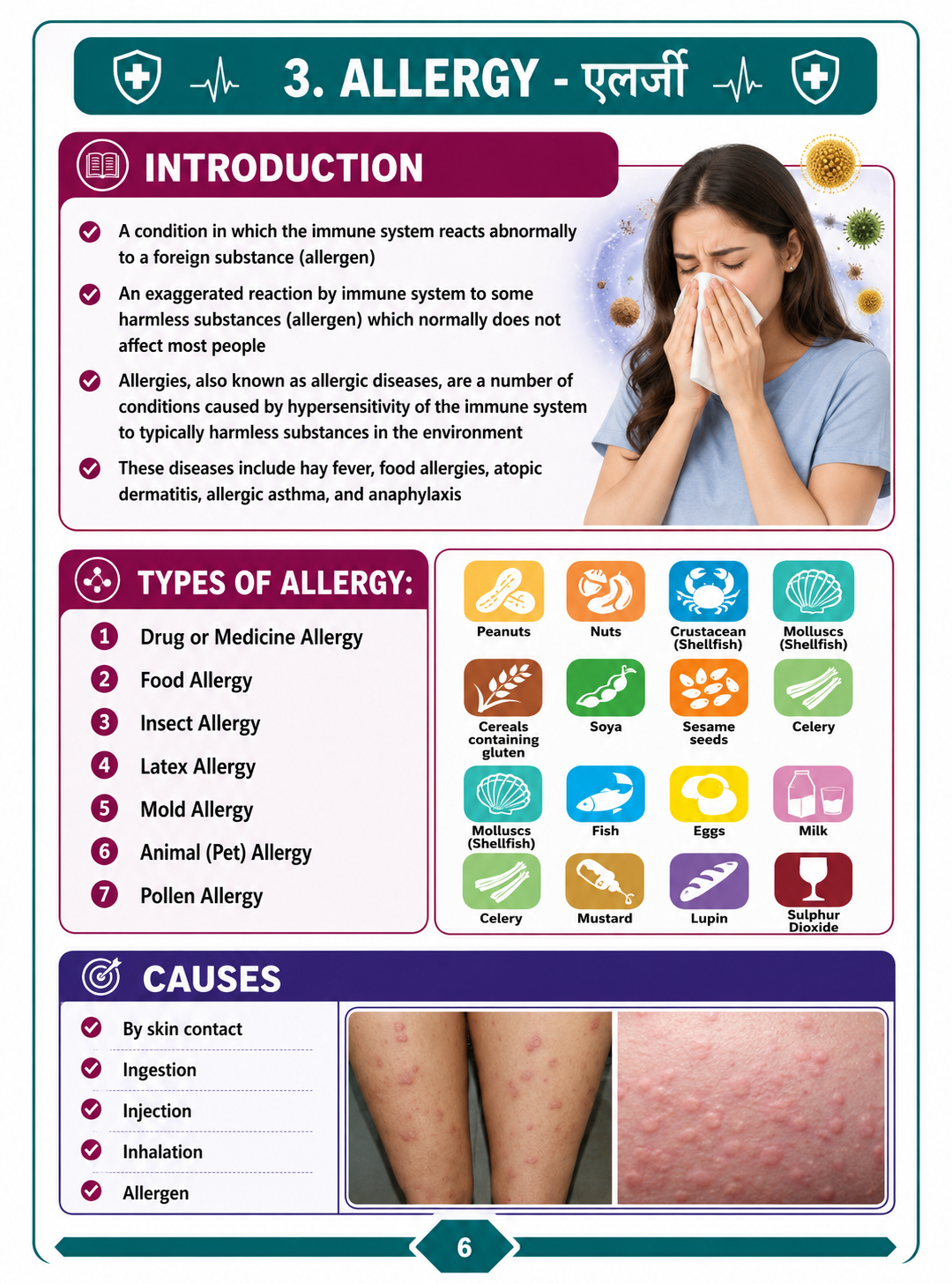 Sample page 6 from the Complete Medical Ebook