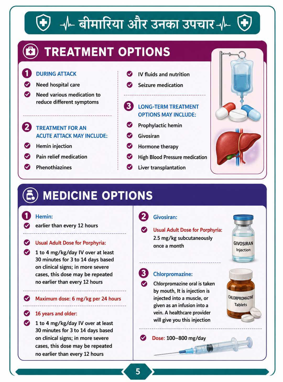 Sample page 5 from the Complete Medical Ebook